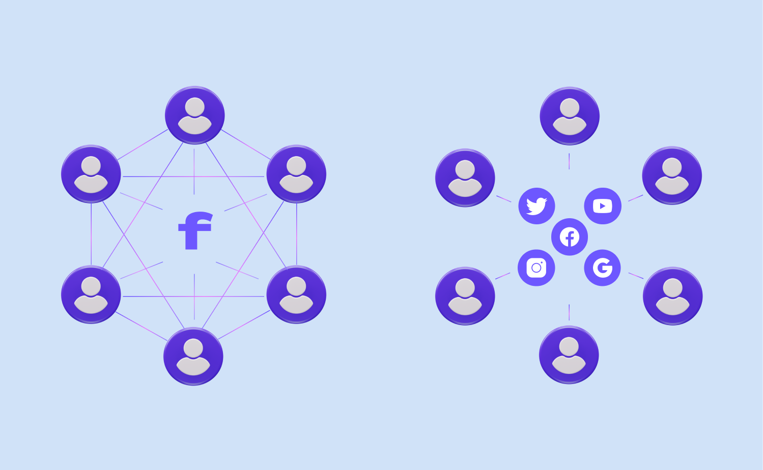 What is an IPFS Gateway?